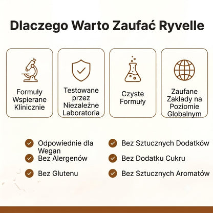 Cynamon Cejloński – Odpowiednik 7200mg z Olejem MCT