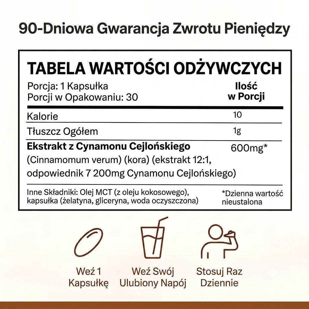 Cynamon Cejloński – Odpowiednik 7200mg z Olejem MCT